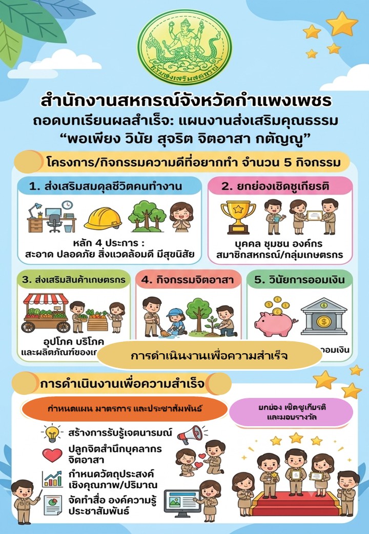p.2