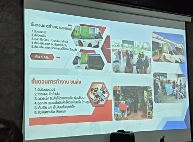 ศึกษาดูงานการพัฒนาการบริหารธุรกิจสหกรณ์สู่ความเข้มแข็ง ... พารามิเตอร์รูปภาพ 1