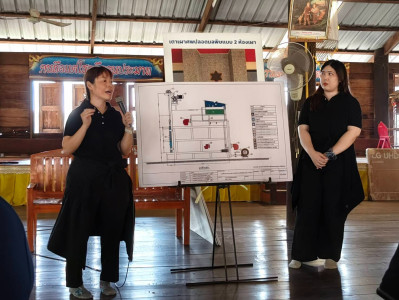 ประชุมประชาคมหมู่บ้านสหกรณ์ ณ ศาลาวัดสหราษฎร์รังสรรค์ ... พารามิเตอร์รูปภาพ 1