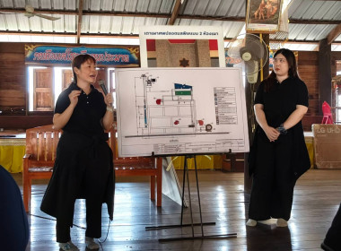 ประชุมประชาคมหมู่บ้านสหกรณ์ ณ ศาลาวัดสหราษฎร์รังสรรค์ ... พารามิเตอร์รูปภาพ 4