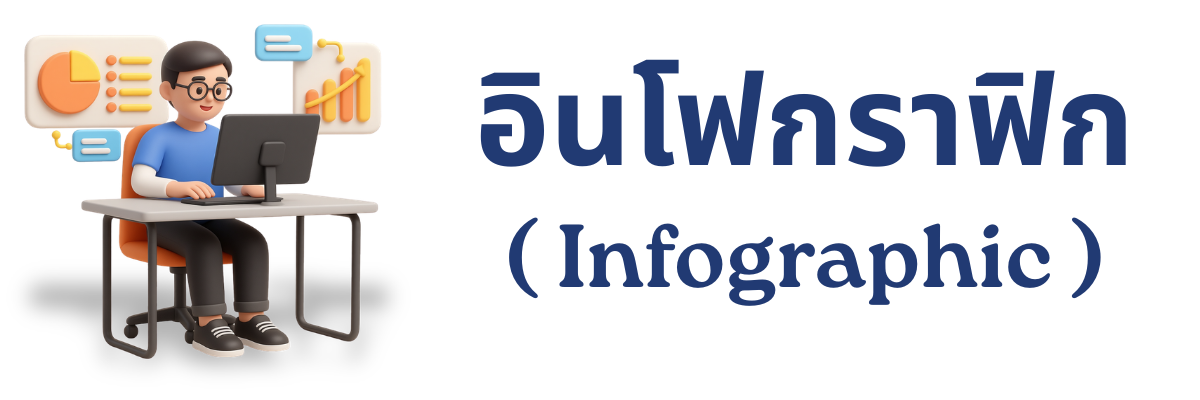 Infograf