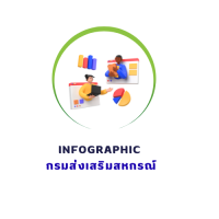 อินโฟ